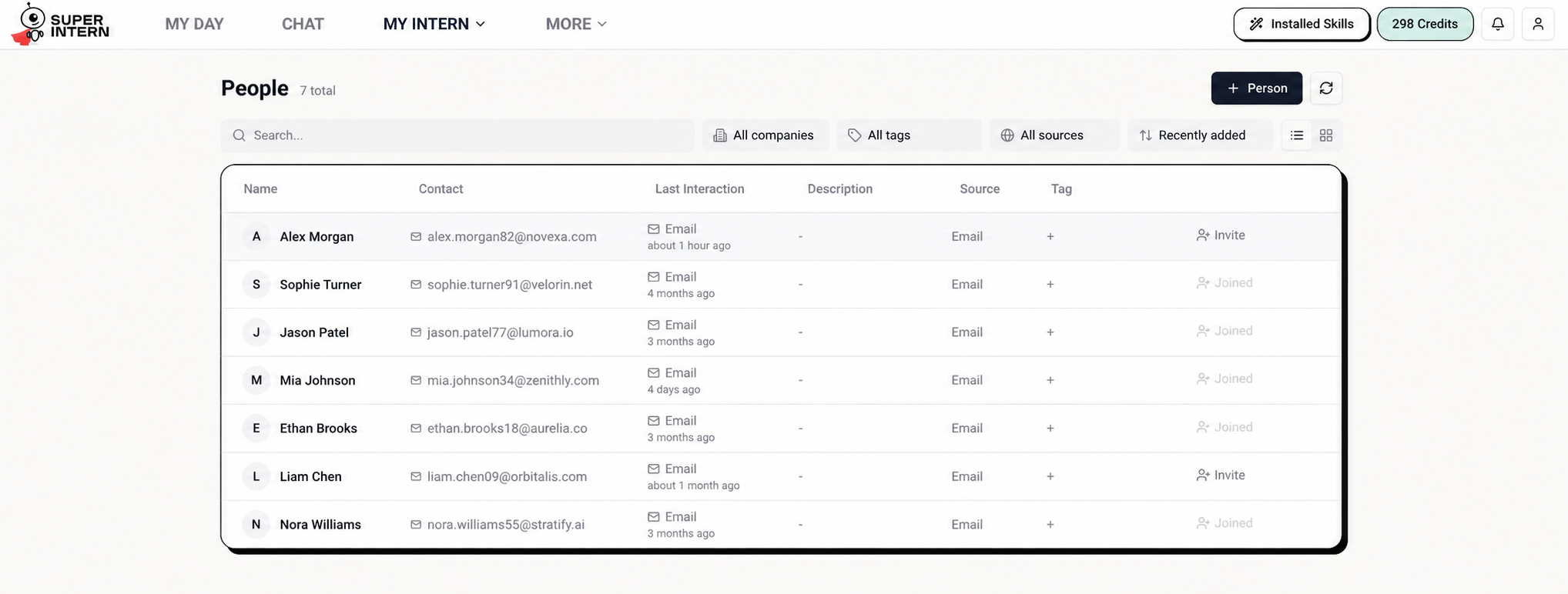 My Intern → People: everyone it has met, captured as you work — no filing, no import.